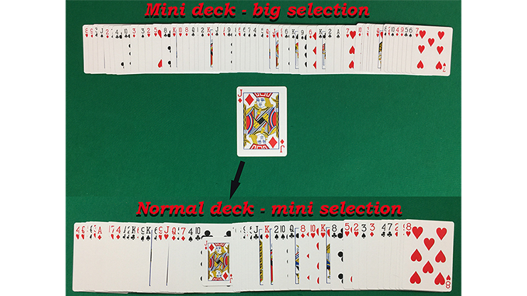 Mike Powers' Diminishing Returns - Image 2